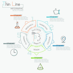 Thin line minimal arrow business cycle template.