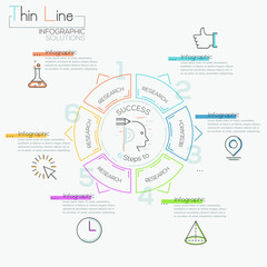 Thin line minimal arrow business cycle template.