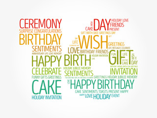 Happy 16th birthday word cloud collage concept