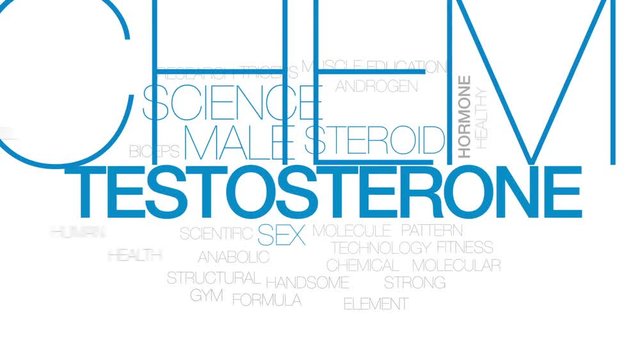 Testosterone animated word cloud, text design animation. Kinetic typography.