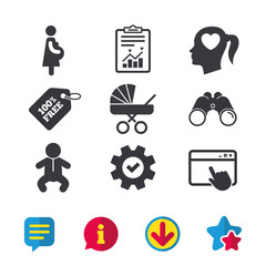 Obraz premium Maternity icons. Baby infant, pregnancy, buggy.