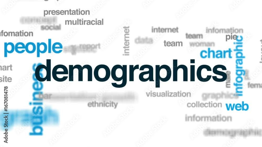 Poster demographics animated word cloud, text design animation.