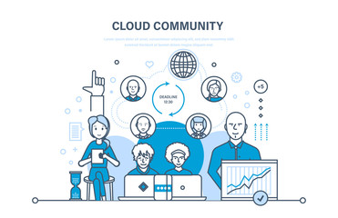 Cloud community, support, communications, information technology, feedback, development of software.