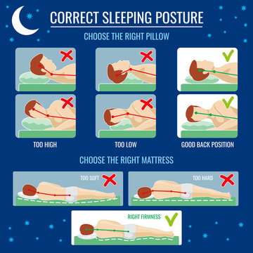 Best and worst sleep positioning. Comfortable bed with orthopedic pillow and mattress for correct sleeping posture