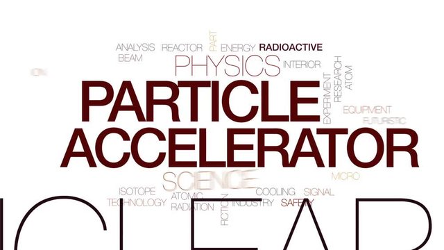 Particle accelerator animated word cloud, text design animation. Kinetic typography.