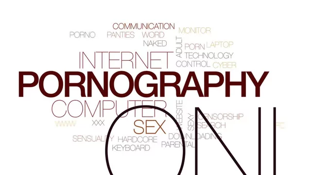 640px x 360px - Pornography animated word cloud, text design animation. Kinetic typography.  Stock Video | Adobe Stock