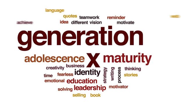 Generation X animated word cloud, text design animation.