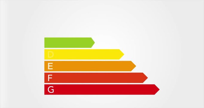Neue Energielabel der EU