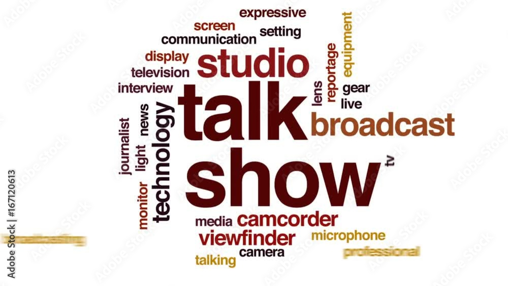 Wall mural talk show animated word cloud, text design animation.