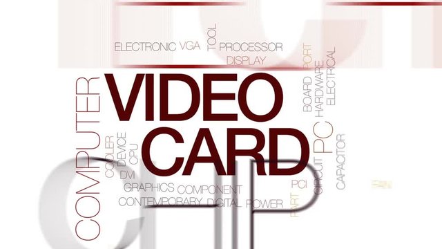 Video card animated word cloud, text design animation. Kinetic typography.