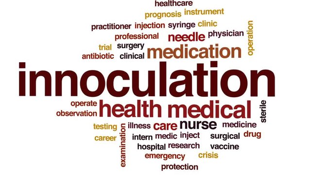 Innoculation animated word cloud, text design animation.