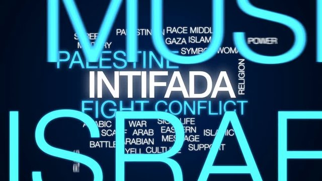 Intifada animated word cloud, text design animation.