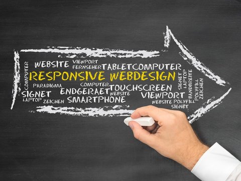 Responsive Webdesign