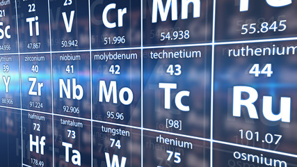 A part of Periodic table of elements.