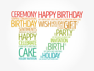 Happy 17th birthday word cloud collage concept