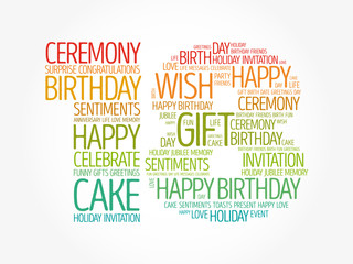 Happy 18th birthday word cloud collage concept