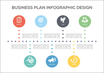 Business Plan Concept