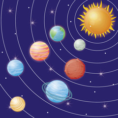 solar system design
