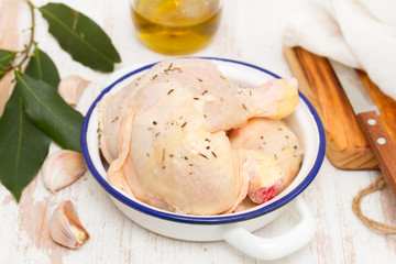 raw chicken legs in white dish