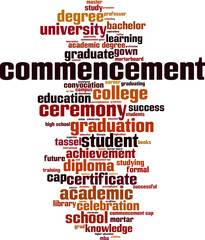 Commencement word cloud