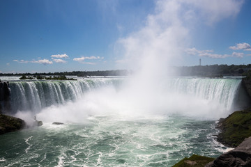 The amazing power of Niagara Falls from the Canadian side