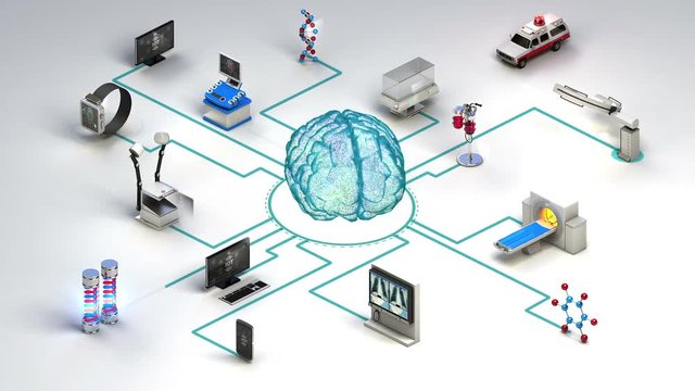 Various health care devices, Medical Equipment connecting digital brain. MRI scanner, ct, x-ray. Artificial intelligence.