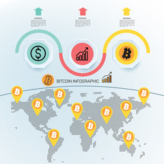 Crypto currency infographics. Popular E-currency on cryptographic technologies.