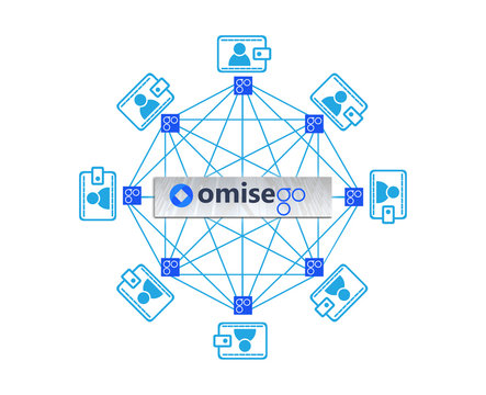 Concept of  OmiseGo Coin, a Cryptocurrency secured chain , Digital money