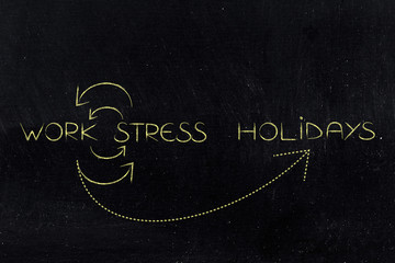 work and stress repeating until holidays