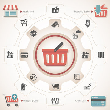 Shopping basket with related icons