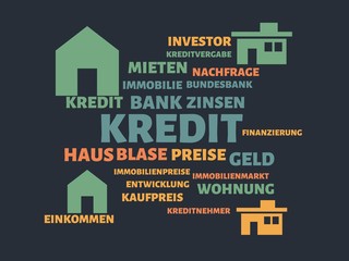 Fototapeta premium KREDIT - Bilder mit Wörtern aus dem Bereich Immobilienblase, Wort, Bild, Illustration
