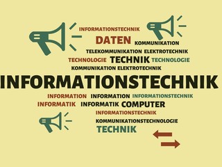 INFORMATIONSTECHNIK - Bilder mit Wörtern aus dem Bereich kommunikationstechnik, Wort, Bild, Illustration