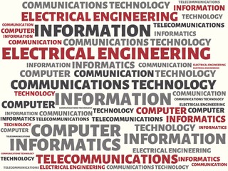 COMMUNICATIONS TECHNOLOGY - image with words associated with the topic COMMUNICATION TECHNOLOGY, word, image, illustration