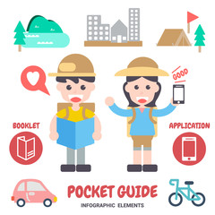 Naklejka premium Pocket Guide booklet And Application, Vector Illustration. Flat Design Elements.