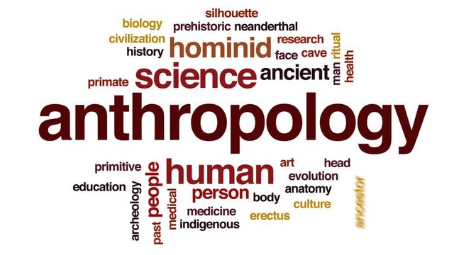 Anthropology animated word cloud, text design animation.