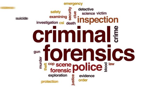 Criminal forensics animated word cloud, text design animation.