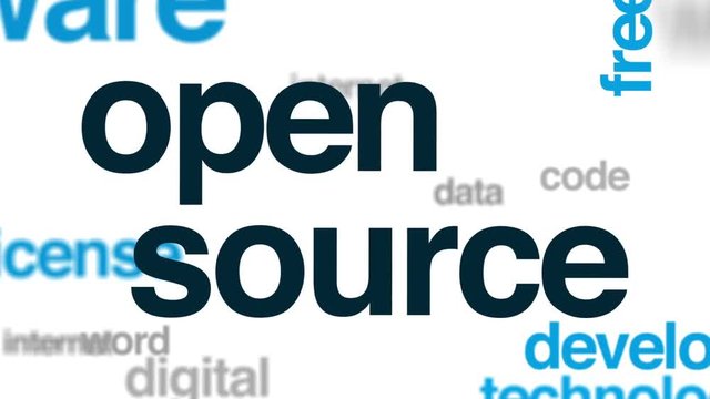 Open source animated word cloud, text design animation.