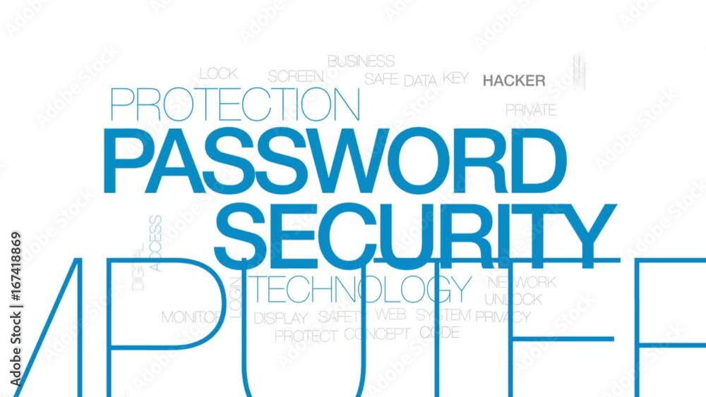 Poster password security animated word cloud, text design animation. kinetic typography.