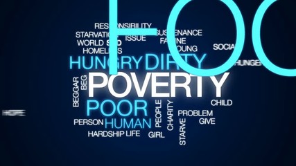 Poverty animated word cloud, text design animation.