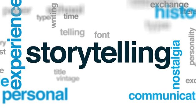 Storytelling animated word cloud, text design animation.