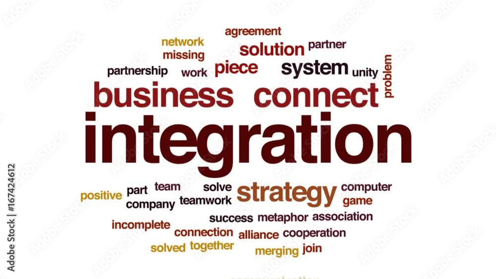 Poster Integration animated word cloud, text design animation.