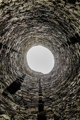 古井戸の中　In the old well