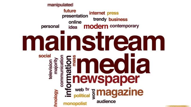 Mainstream media animated word cloud, text design animation.