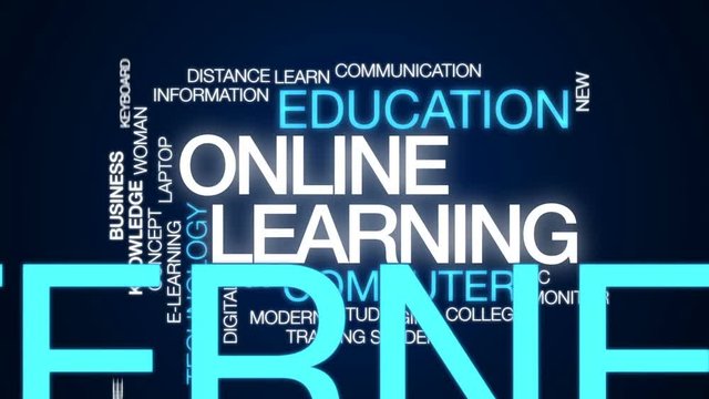 Online learning animated word cloud, text design animation.