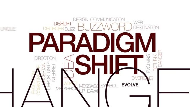 Paradigmshift animated word cloud, text design animation. Kinetic typography.