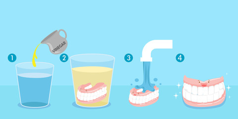 cute cartoon denture