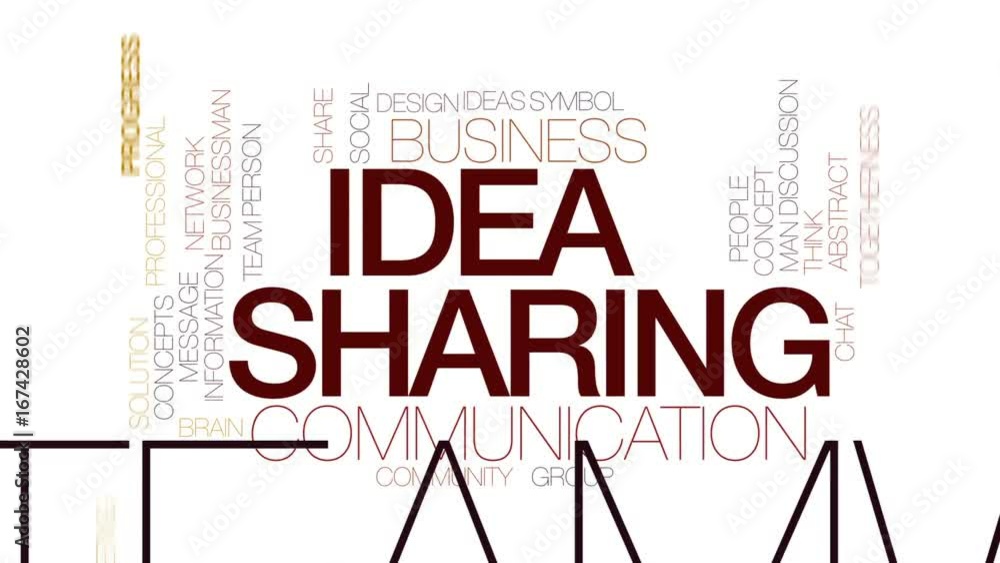 Poster idea sharing animated word cloud, text design animation. kinetic typography.