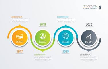 Fototapeta premium 4 circle timeline infographic template business concept background. Vector can be used for workflow layout, diagram, number step up options, web design ,annual report