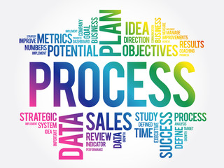 Process word cloud collage, business concept background