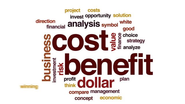 Cost benefit animated word cloud, text design animation.